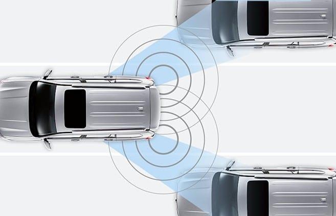 blind-spot-monitoring-and-cross-traffic-alert.jpg